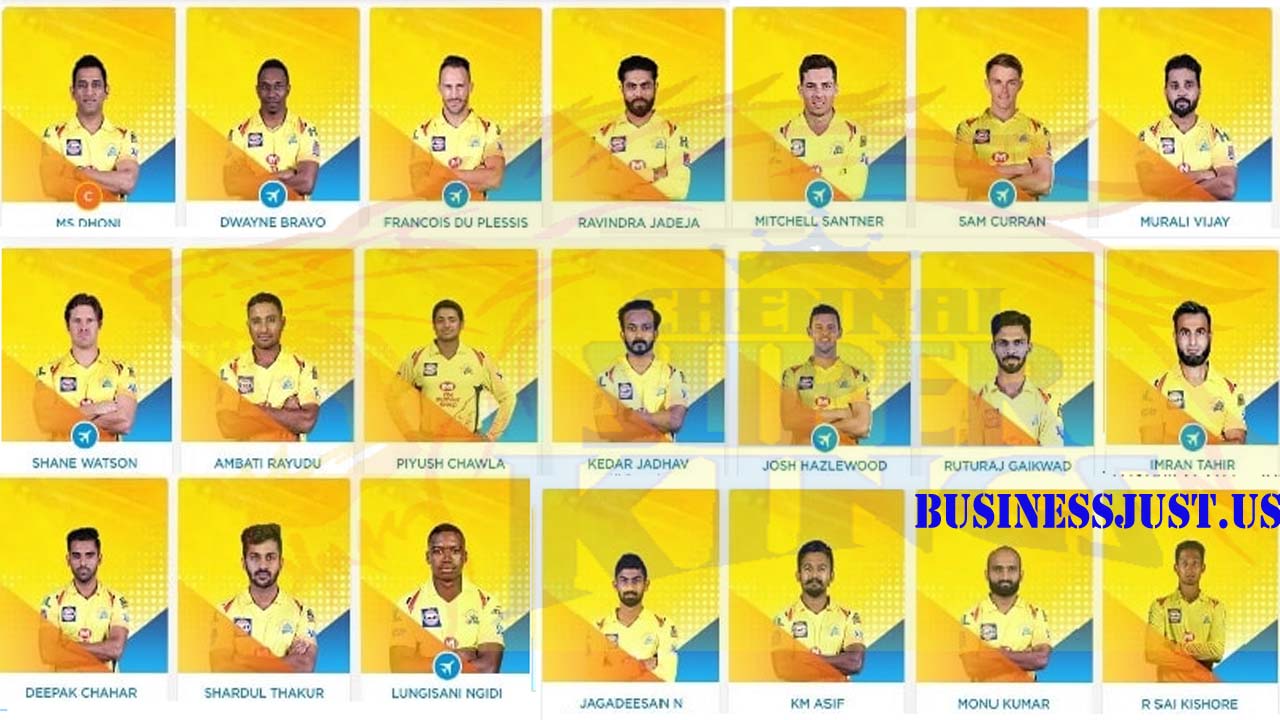csk team 2020 players list with photo