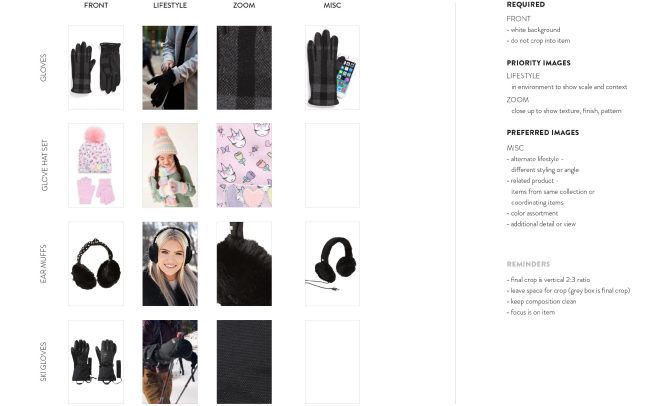 Featured image for Selecting Accessories That Meet Specific Business Requirements.