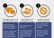 Featured image for Identifying High-Wear Car Parts in Your Business Fleet.