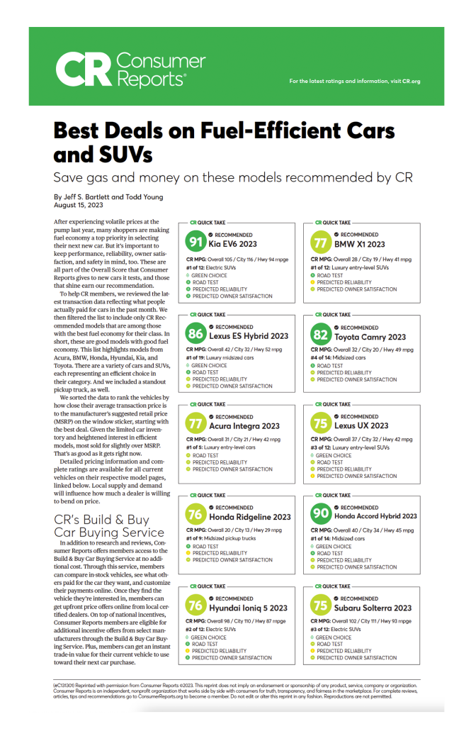 Featured image for Fuel Efficiency Reports in Car Reviews Accurate for Your Company?