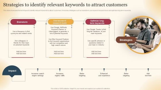Featured image for Incorporating Relevant Keywords Naturally in Your Auto Drafts.