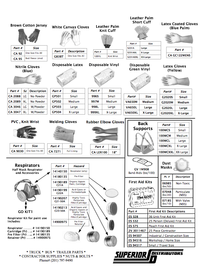 Content image for Selecting the Right Safety Gear for Your Automotive Technicians.
