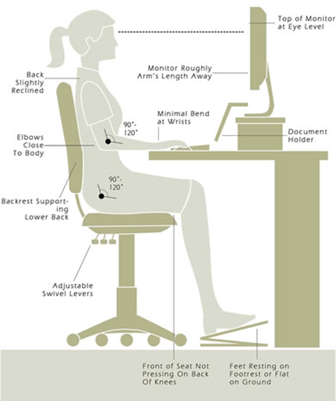 Content image for Choosing Ergonomic Tools for Increased Technician Comfort.