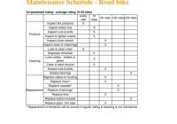 Featured image for Tracking Maintenance Schedules for Your Bike Fleet.