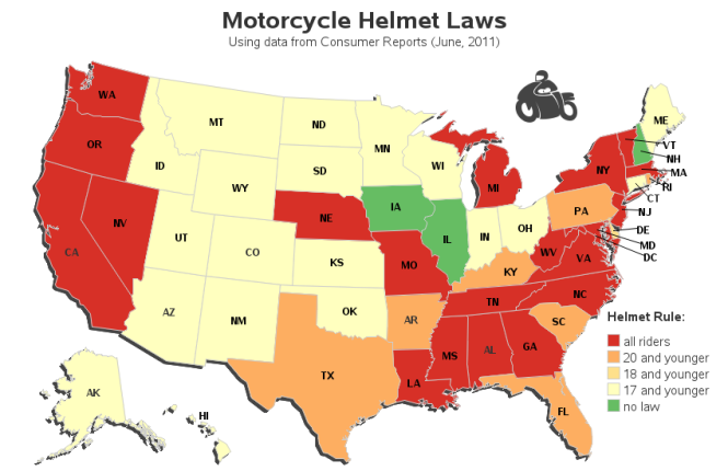 Featured image for Ensuring Legal Compliance for Commercial Motorcycle Use.