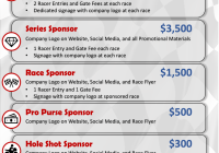 Featured image for Securing Sponsorship for Your Motorsports Team Effectively.